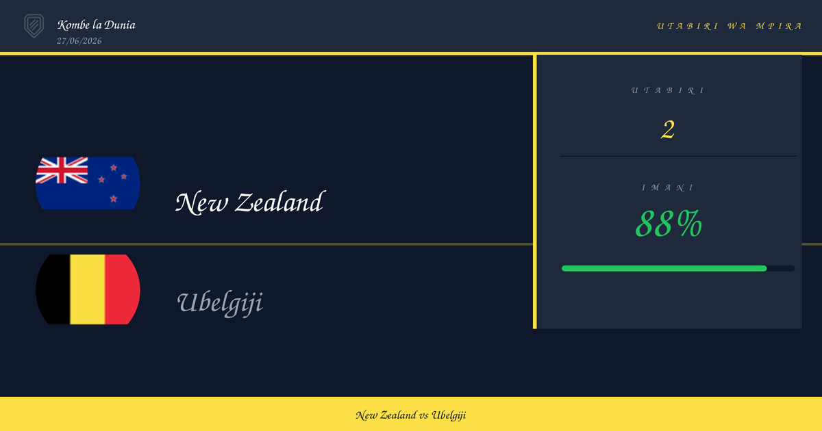 Utabiri wa Soka: New Zealand vs Ubelgiji | Kombe la Dunia | 27/06/2026