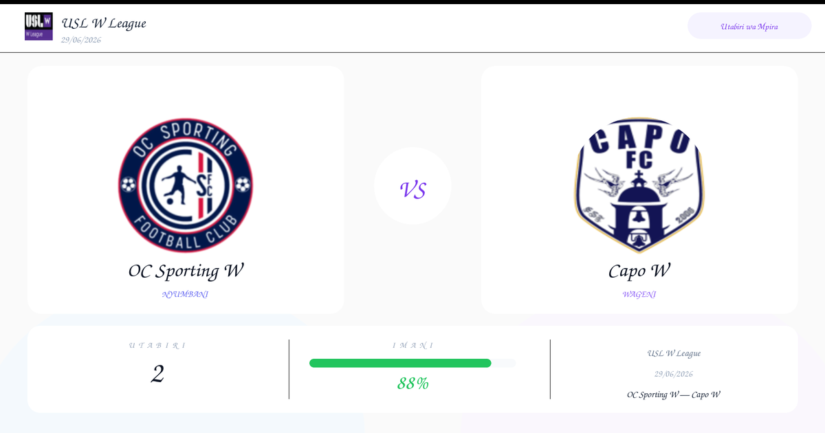 Utabiri wa Bure: OC Sporting W vs Capo W | USL W League | 29/06/2026