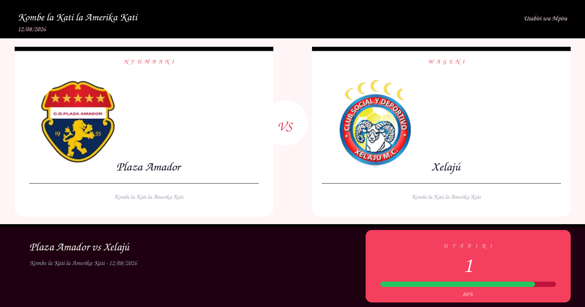 Plaza Amador vs Xelajú — Utabiri | Kombe la Kati la Amerika Kati | 12/08/2026