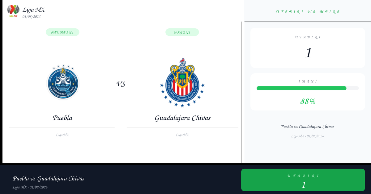 Utabiri wa Soka: Puebla vs Guadalajara Chivas | Liga MX | 01/08/2026