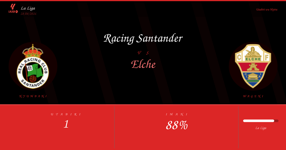Utabiri wa Soka: Racing Santander vs Elche | La Liga | 28/08/2026