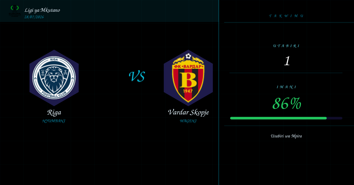 Utabiri: Riga vs Vardar Skopje | Ligi ya Mkutano | 28/07/2026