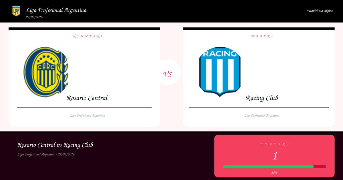 Utabiri wa Soka: Rosario Central vs Racing Club | Liga Profesional Argentina | 29/07/2026