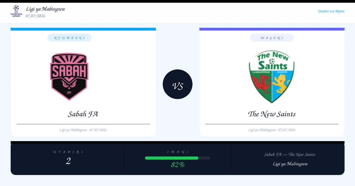 Sabah FA vs The New Saints Utabiri na Uchambuzi | Ligi ya Mabingwa | 07/07/2026
