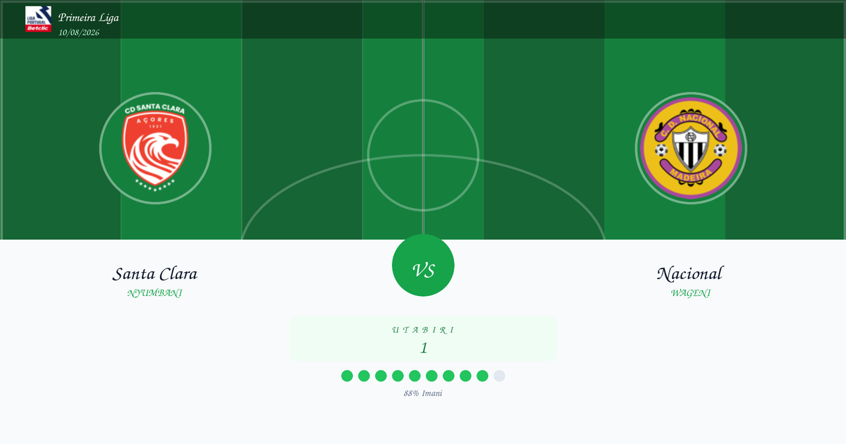 Utabiri wa Bure: Santa Clara vs Nacional | Primeira Liga | 10/08/2026