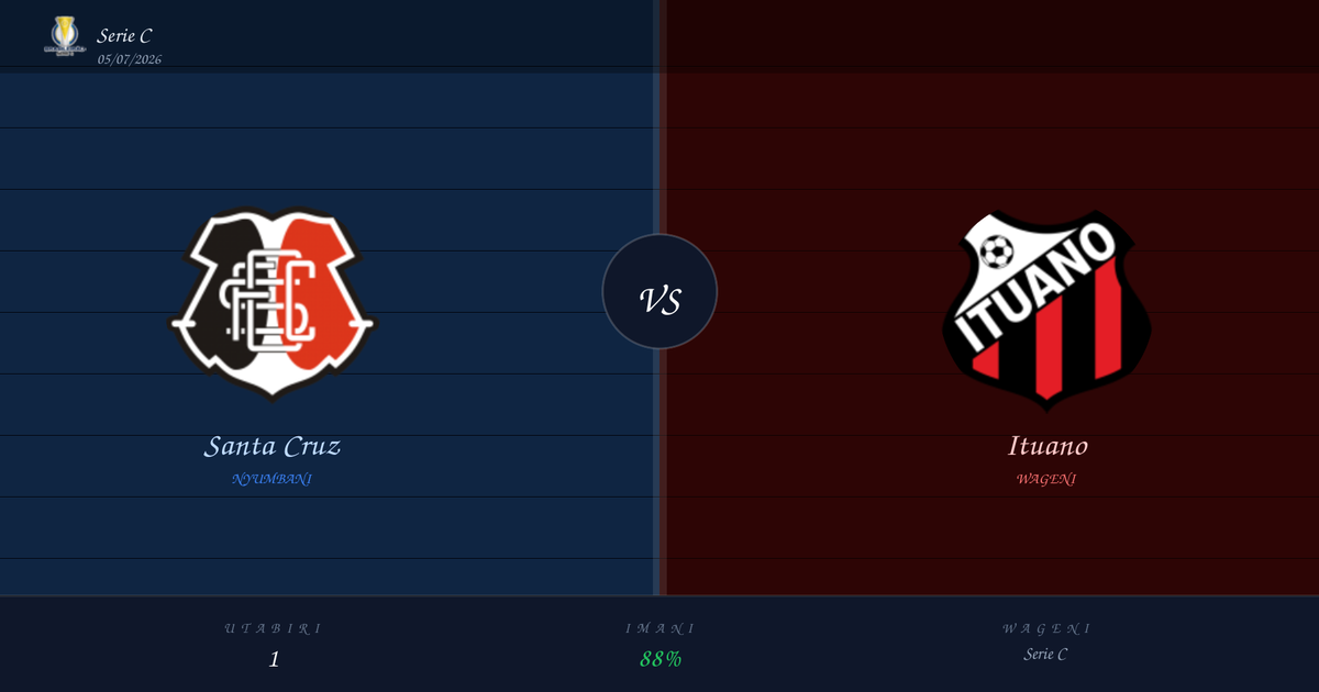 Utabiri wa Soka: Santa Cruz vs Ituano | Serie C | 05/07/2026