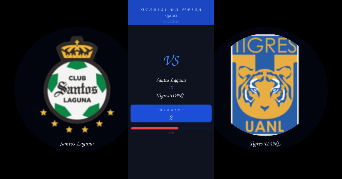 Utabiri wa Soka: Santos Laguna vs Tigres UANL | Liga MX | 30/08/2026