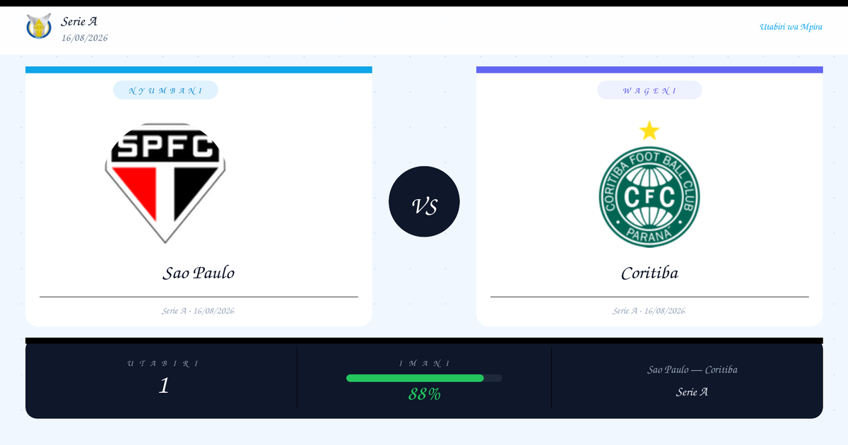 Utabiri: Sao Paulo vs Coritiba | Serie A | 16/08/2026