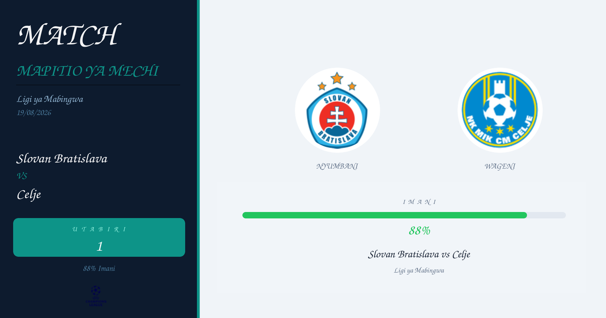 Utabiri wa Bure: Slovan Bratislava vs Celje | Ligi ya Mabingwa | 19/08/2026