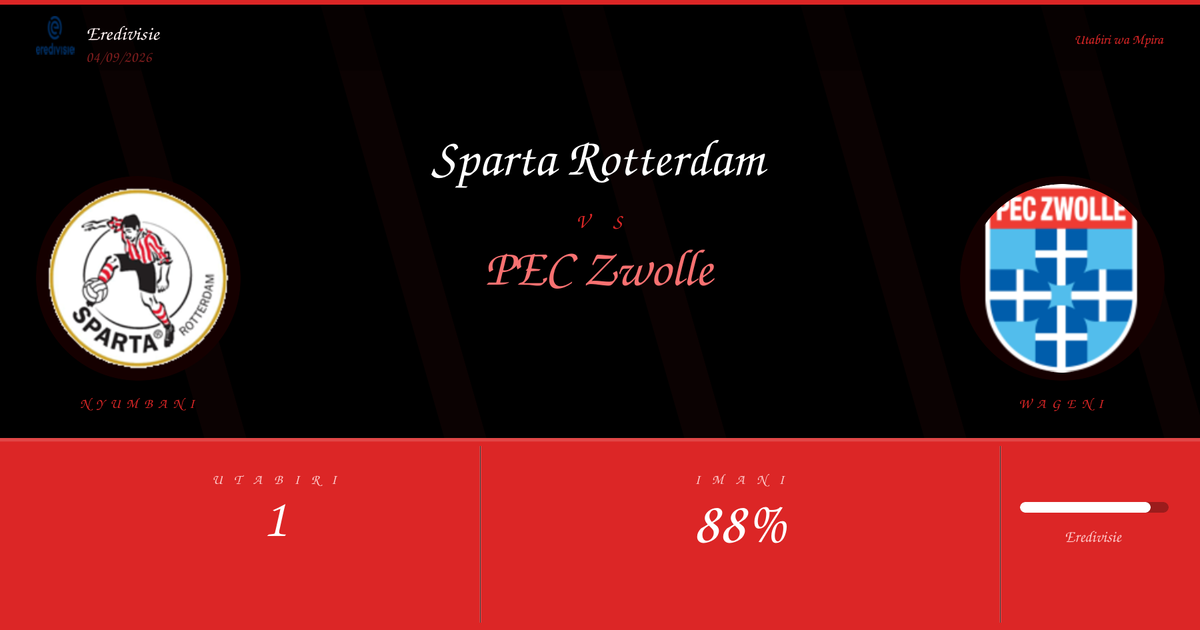 Sparta Rotterdam vs PEC Zwolle Utabiri na Uchambuzi | Eredivisie | 04/09/2026