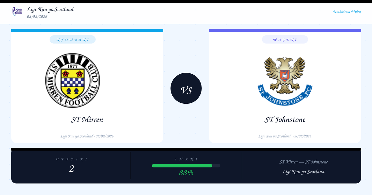 Utabiri wa Bure: ST Mirren vs ST Johnstone | Ligi Kuu ya Scotland | 08/08/2026