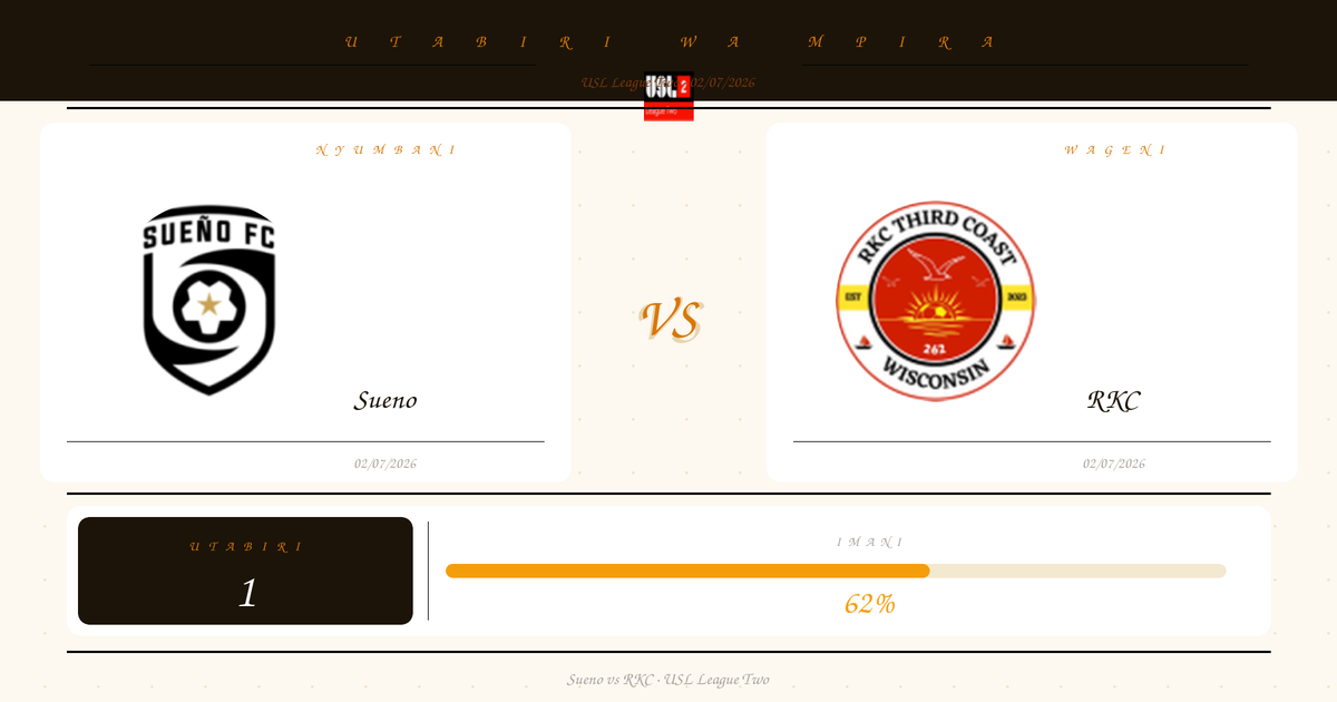 Utabiri: Sueno vs RKC | USL League Two | 02/07/2026