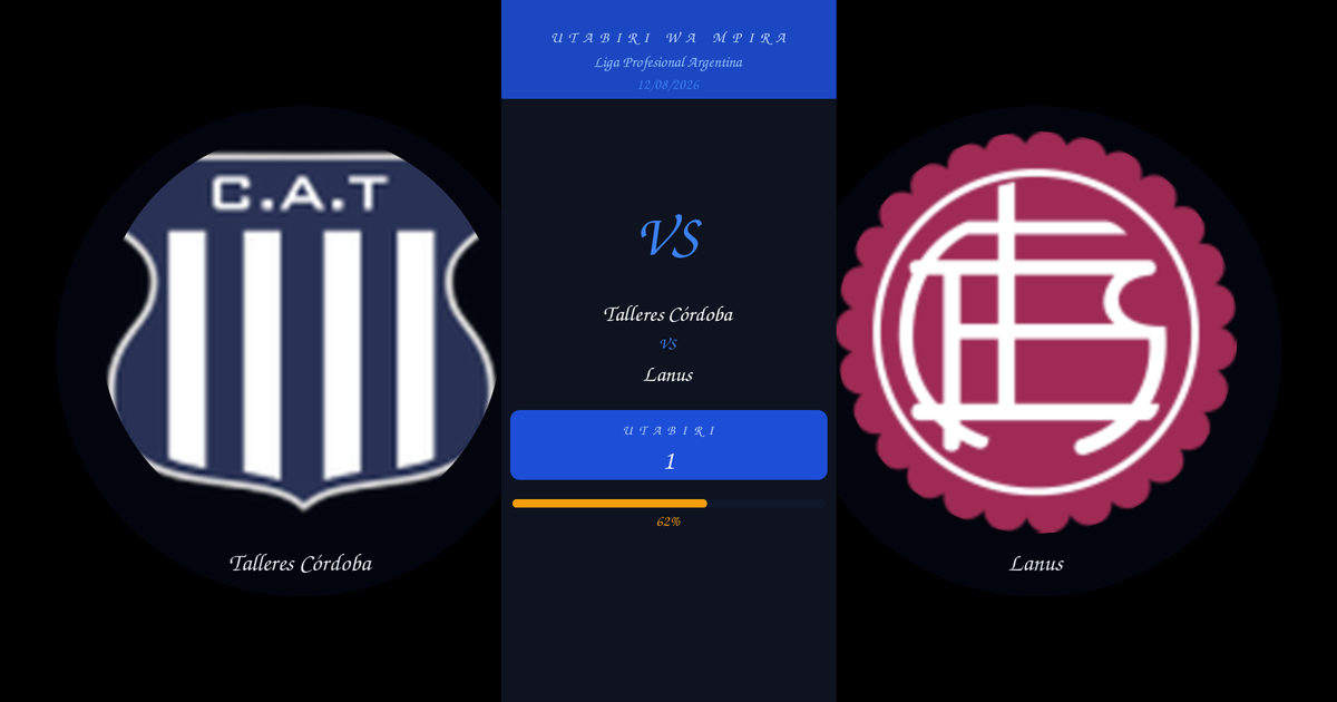 Utabiri: Talleres Córdoba vs Lanus | Liga Profesional Argentina | 12/08/2026