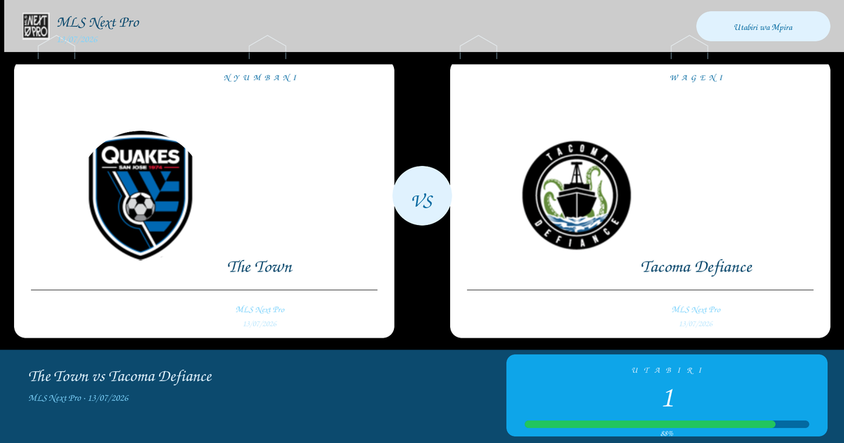 Utabiri wa Soka: The Town vs Tacoma Defiance | MLS Next Pro | 13/07/2026
