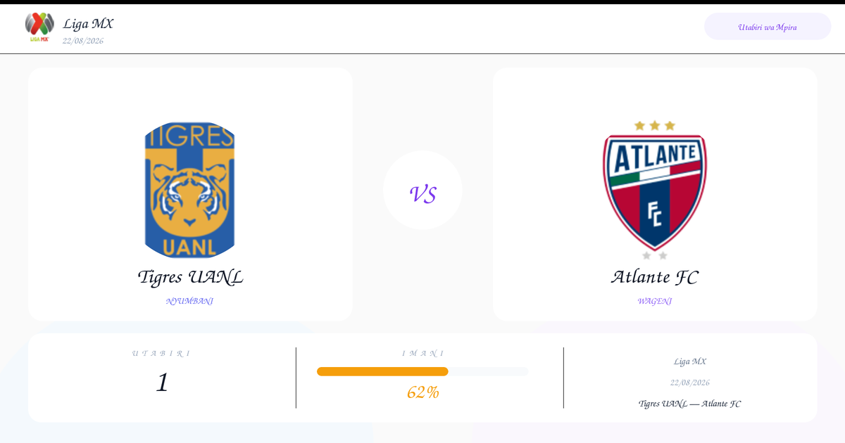 Utabiri: Tigres UANL vs Atlante FC | Liga MX | 22/08/2026
