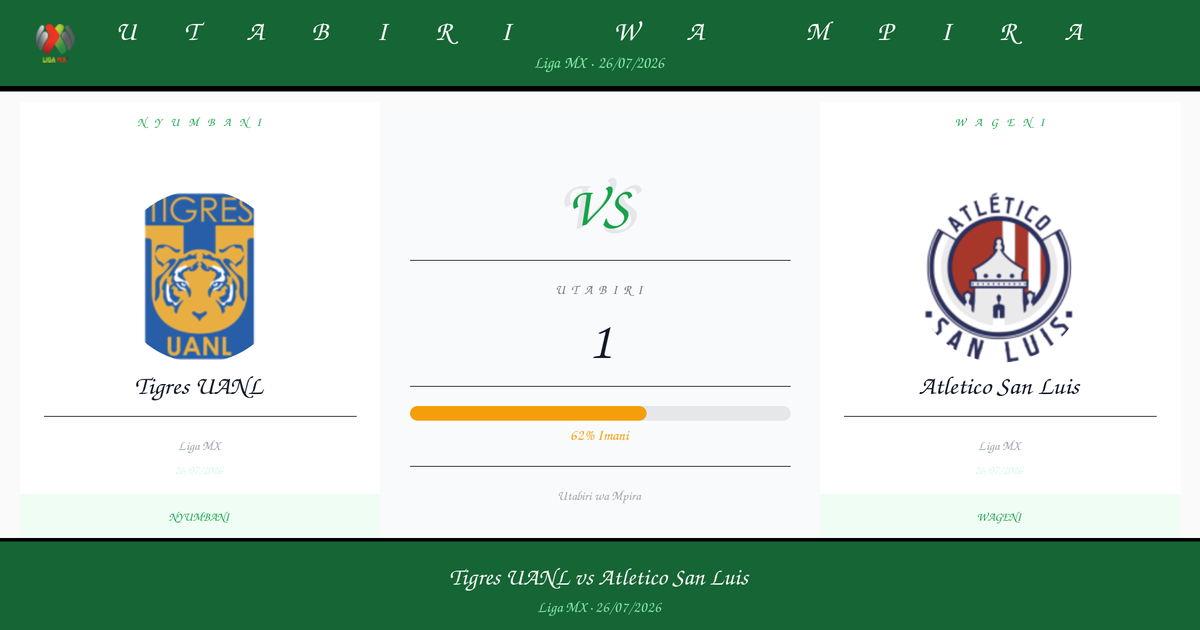 Tigres UANL vs Atletico San Luis — Utabiri | Liga MX | 26/07/2026