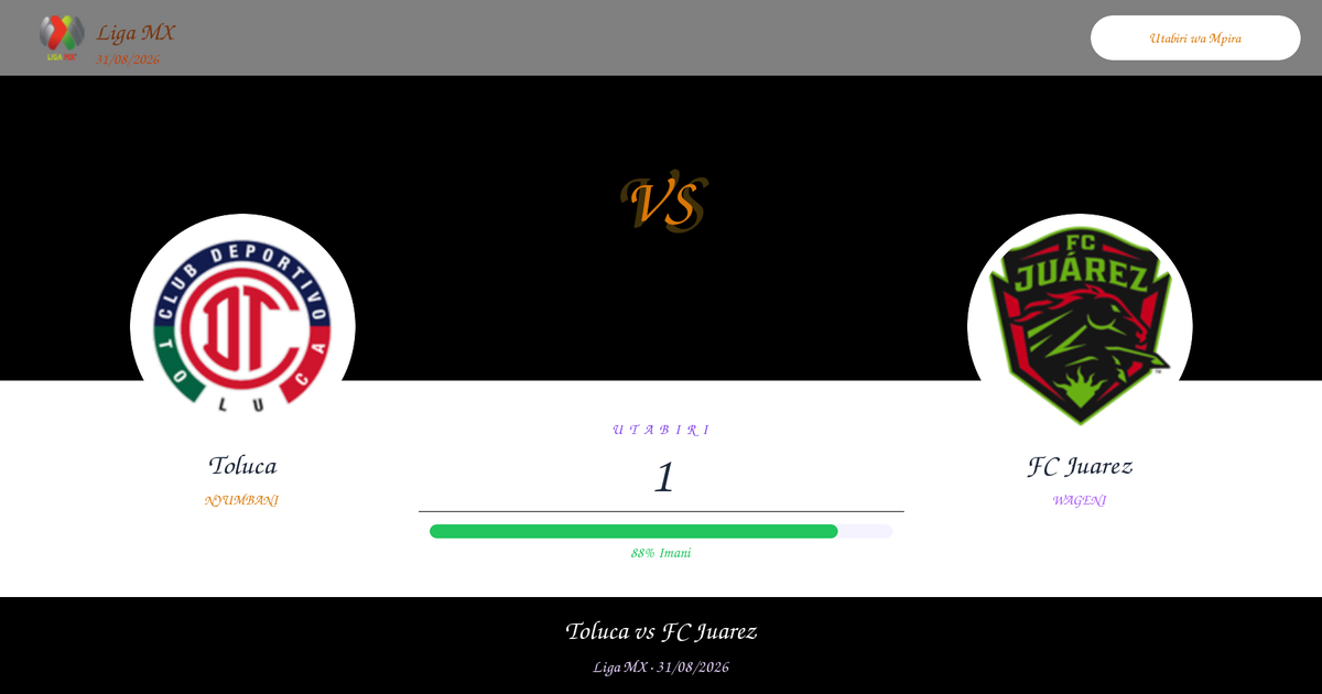 Toluca vs FC Juarez — Utabiri | Liga MX | 31/08/2026