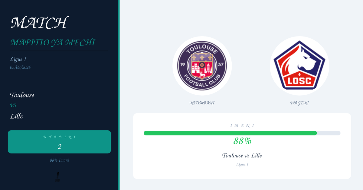 Utabiri wa Bure: Toulouse vs Lille | Ligue 1 | 03/09/2026