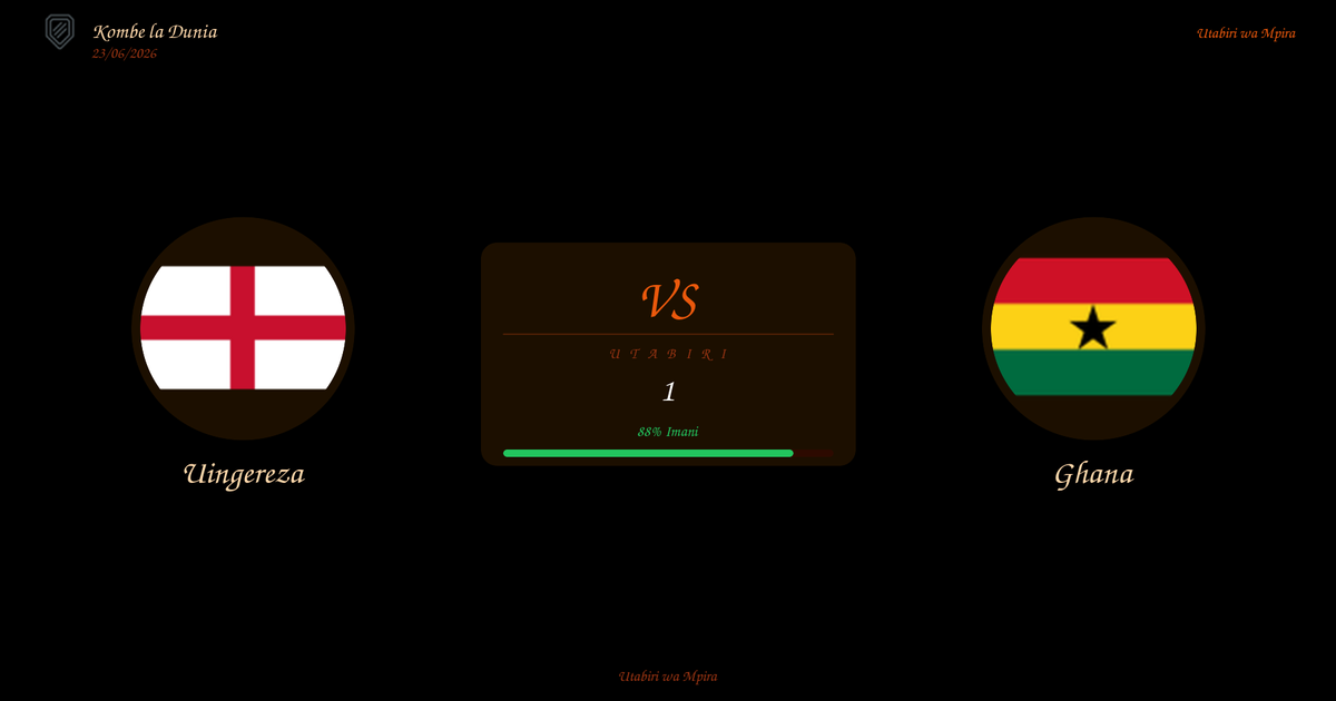 Utabiri wa Bure: Uingereza vs Ghana | Kombe la Dunia | 23/06/2026