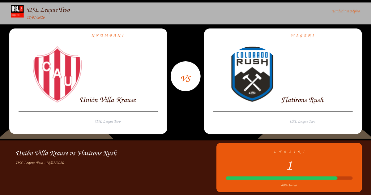 Utabiri wa Bure: Unión Villa Krause vs Flatirons Rush | USL League Two | 12/07/2026