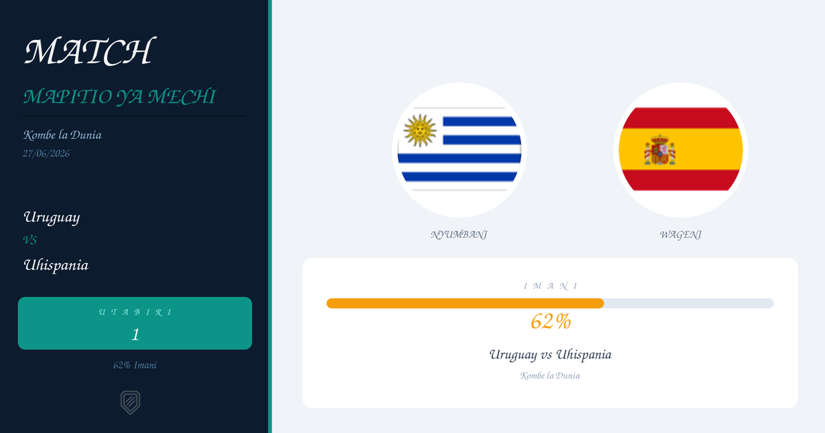 Uruguay vs Uhispania — Utabiri | Kombe la Dunia | 27/06/2026