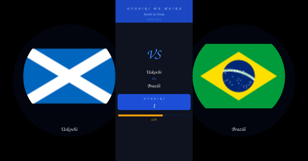 Uskochi vs Brazili — Utabiri | Kombe la Dunia | 24/06/2026