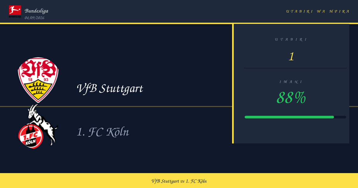 Utabiri wa Soka: VfB Stuttgart vs 1. FC Köln | Bundesliga | 04/09/2026