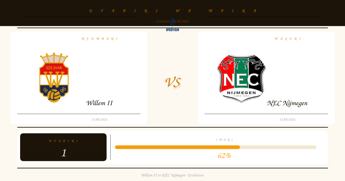 Willem II vs NEC Nijmegen — Utabiri | Eredivisie | 15/08/2026