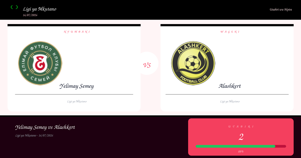 Yelimay Semey vs Alashkert — Utabiri | Ligi ya Mkutano | 16/07/2026