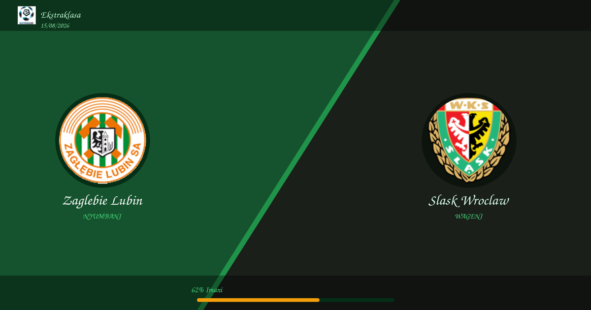 Zaglebie Lubin vs Slask Wroclaw Utabiri na Uchambuzi | Ekstraklasa | 15/08/2026